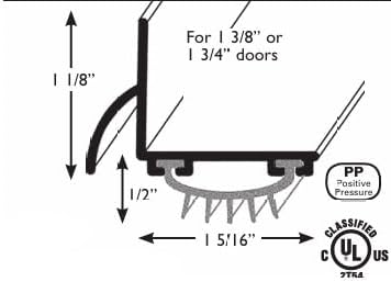 L-Shaped Aluminum Door Shoe with Drip Cap – Fits 1-3/8" or 1-3/4" Doors – Ideal for Commercial & Residential Use | Black | 36" |