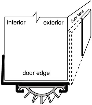 2" U-Shaped Door Bottom with Waterproof Drip Cap Seal | Colors: Black / Clear Anodized  |  Sizes: 32",  46", 48"|